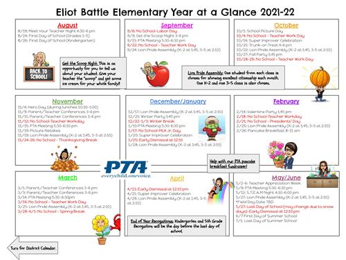 Year at a Glance